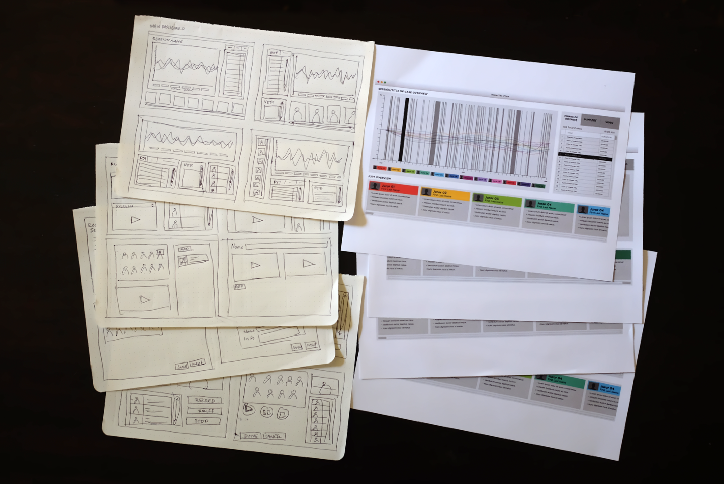 Paper Sketches and Wireframes