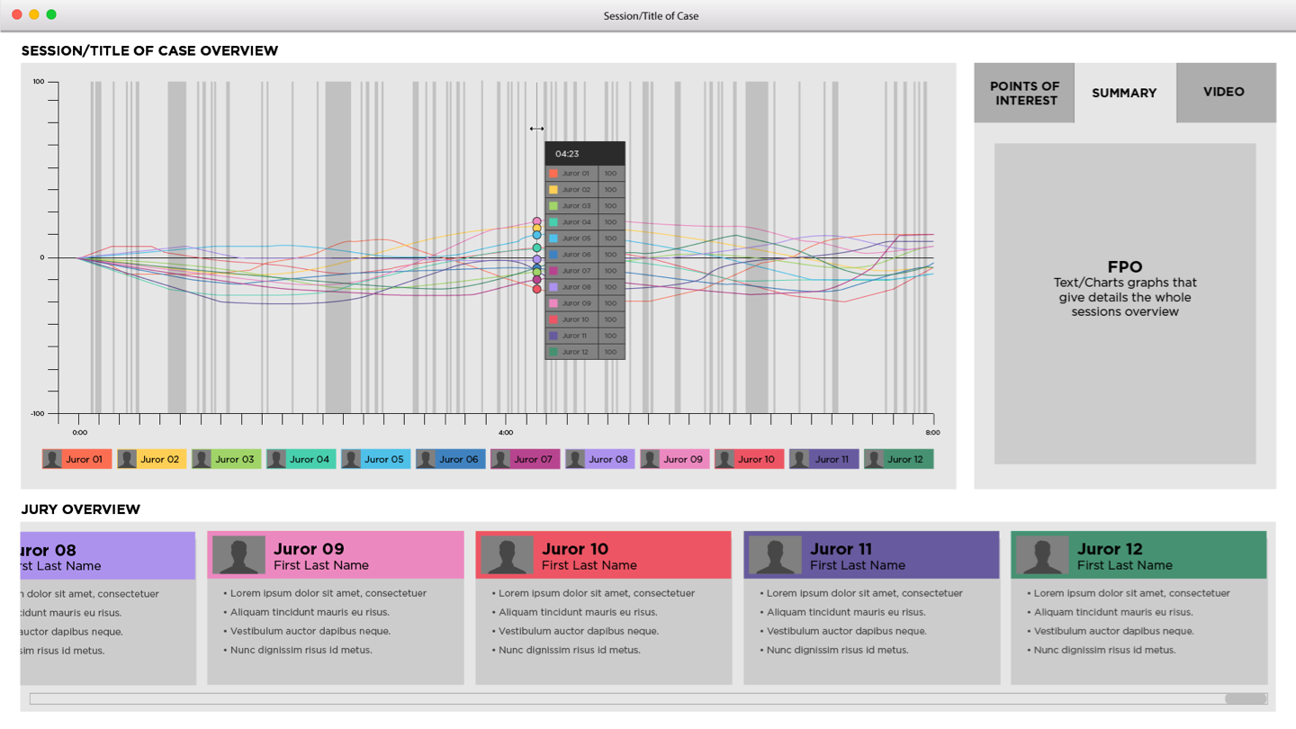 Analyze screen UI, hovering over line chart