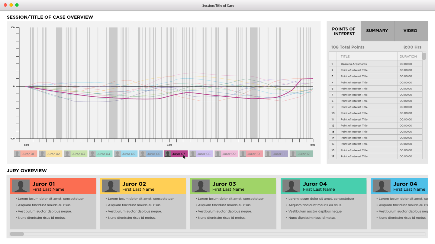 Analyze screen UI, hovering over juror