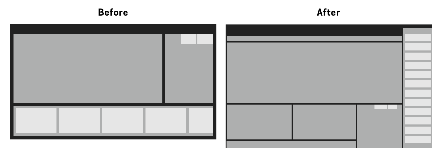 UI Layout before testing and after testing