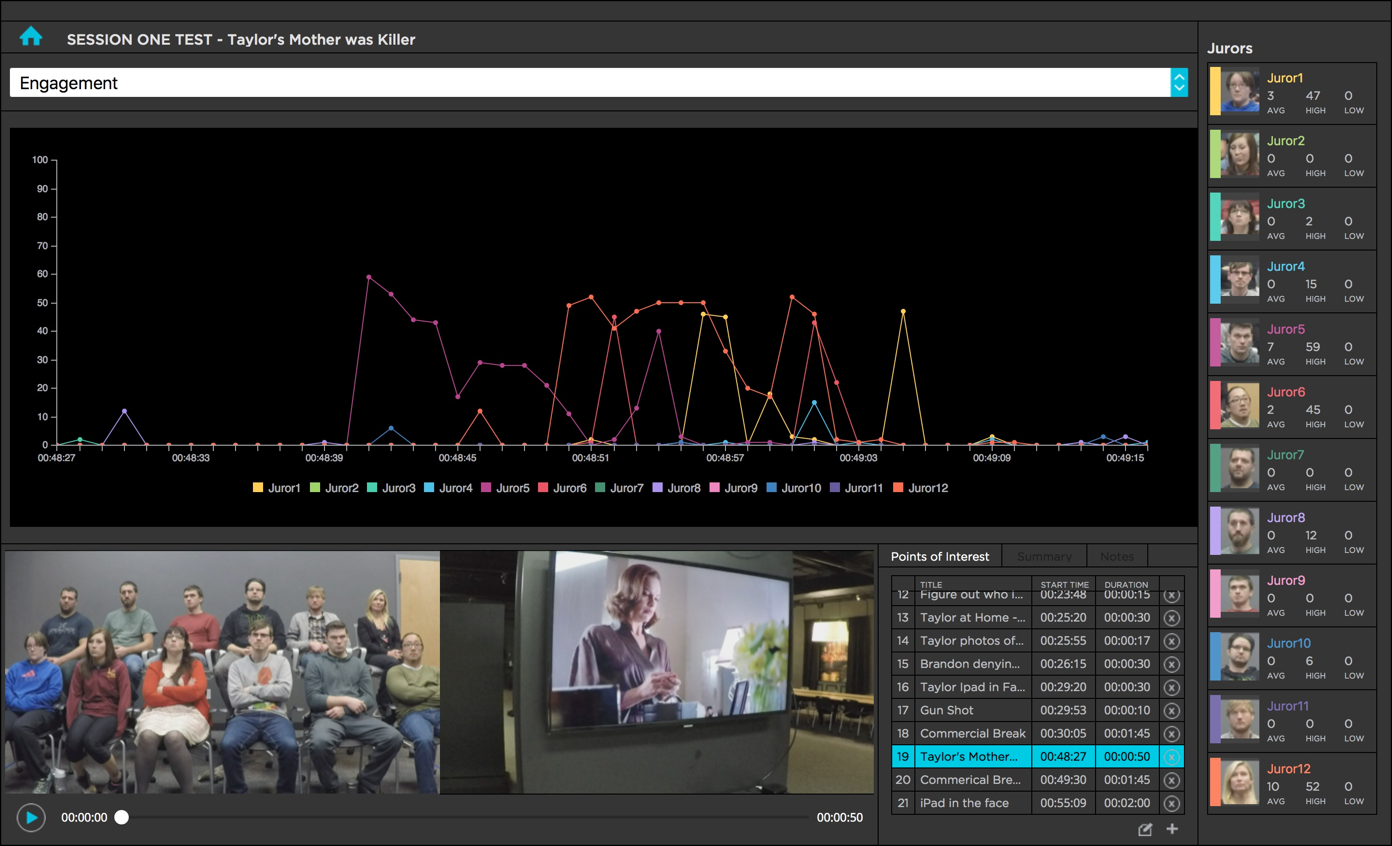 view session Jury Lab UI