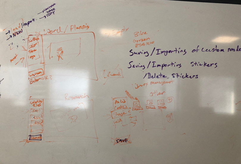 Whiteboard sketching