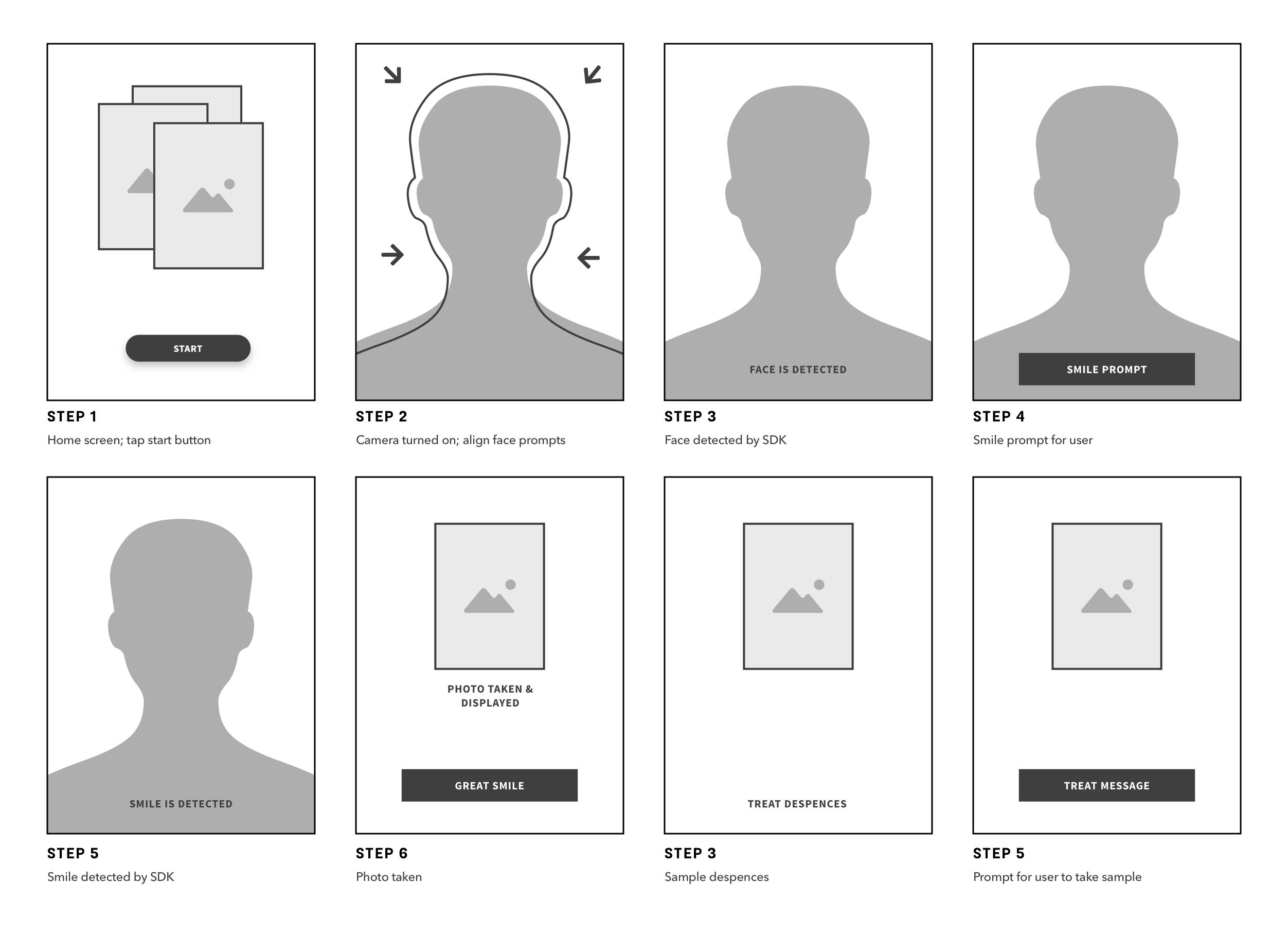 Smile Sampler wireframe