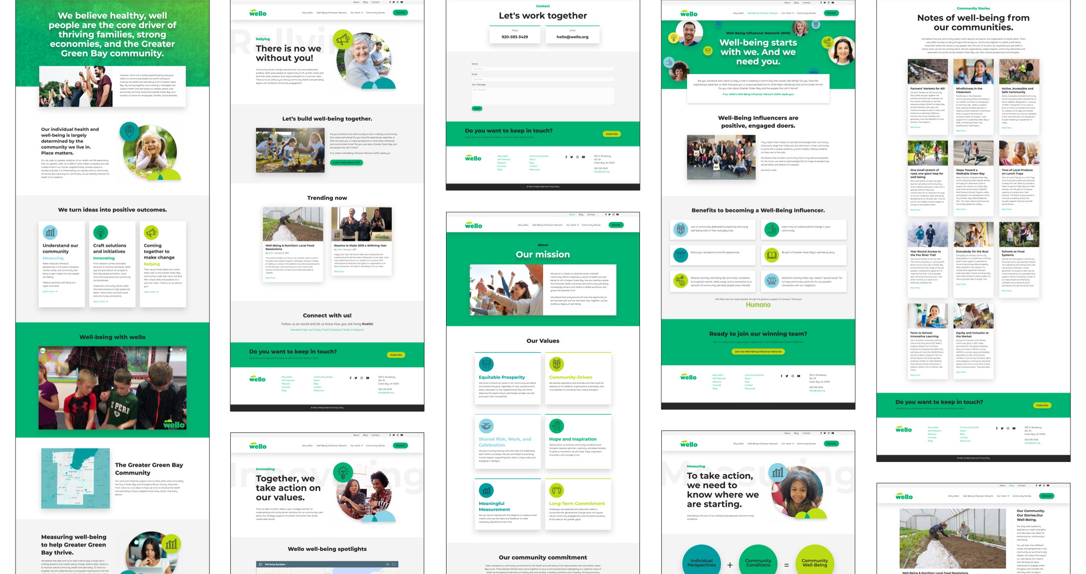 Wello website screenshots